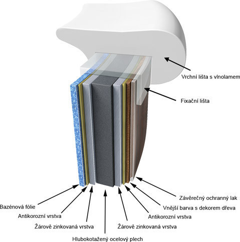 Басейн каркасний круглий Azuro 5.0 х 1.2 м Graphite морозостійкий Київ - фото 2