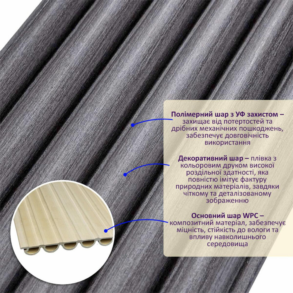 Декоративна кругла стінова рейка графітова Київ - фото 2