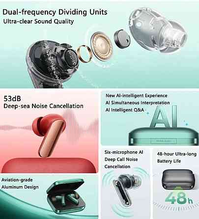 Навушники Realme Buds Air 7 Pro Global. Харків