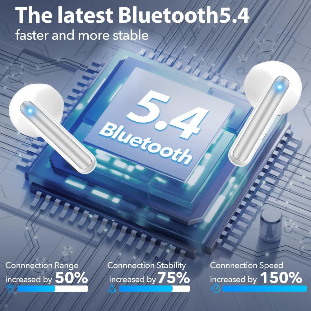 Беспроводные наушники JBES Pro Bluetooth 5.3, 13 мм, глубокий бас, 50 ч работы, 4 микрофона ENC, IPX5, Type-C Киев - изображение 7