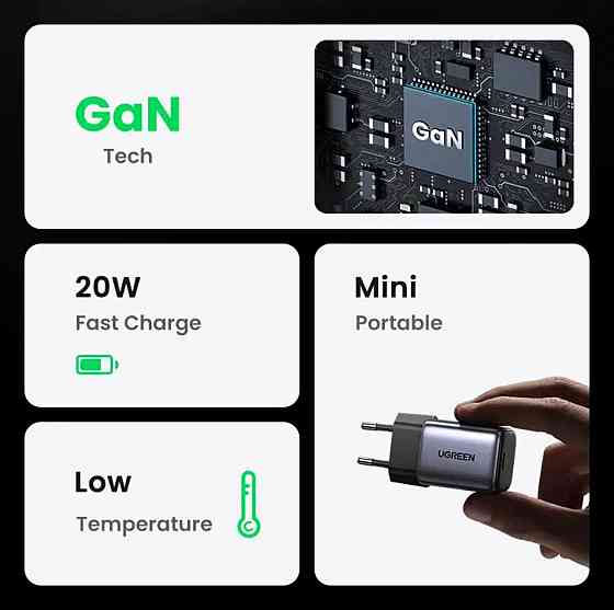Сетевое зарядное устройство UGREEN CD318 Nexode mini 20W Charger EU UGR-90664 Одесса