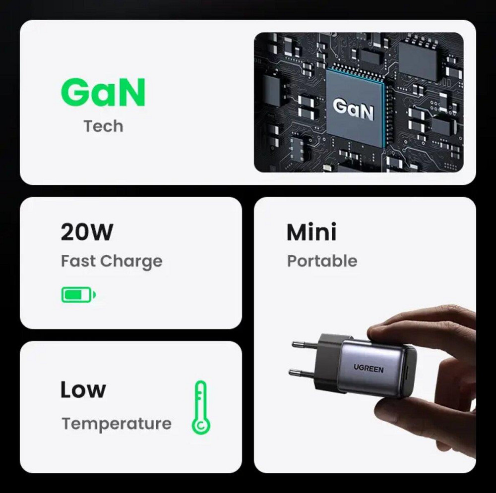 Сетевое зарядное устройство UGREEN CD318 Nexode mini 20W Charger EU UGR-90664 Одесса - изображение 3