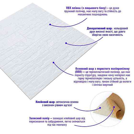 Декоративна 3D панель білий рваний камінь Київ