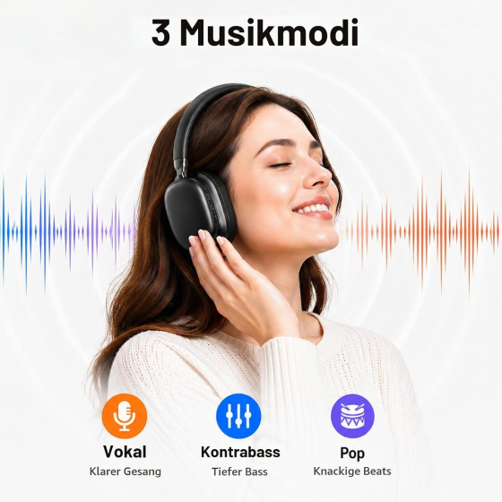 Бездротові Bluetooth-навушники A9-1, Bluetooth 5.4, до 100 годин роботи, 3 режими еквалайзера, мікрофон, 3,5 мм, складні, чорні Київ