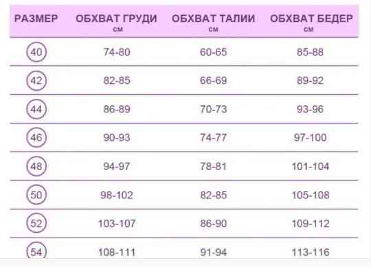 Жіночий костюм для фітнесу L хакі Київ