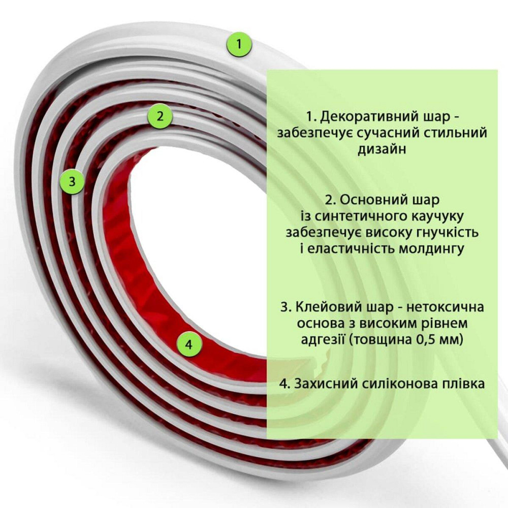 Молдинг 20х3000х8мм Белый SW-00002673 Днепр - изображение 3