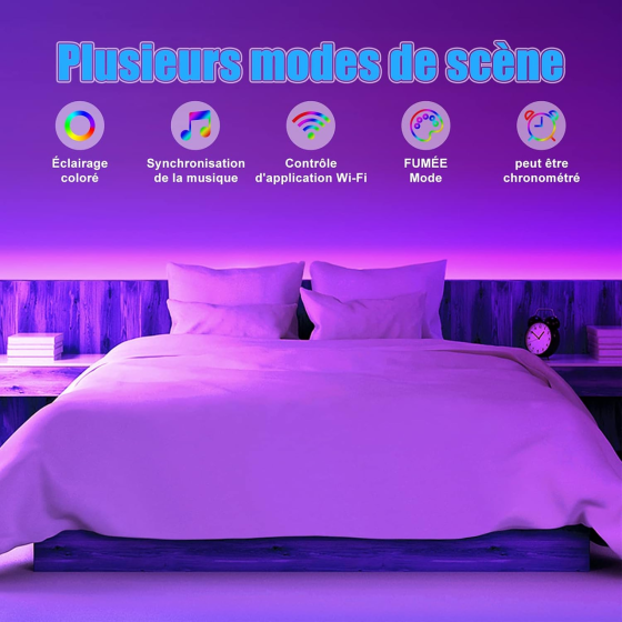 LED лента Diyife 5 м, 150 LED RGB 5050, Wi-Fi, управление со смартфона и голосом, Alexa/Google Home, синхронизация музыки Киев