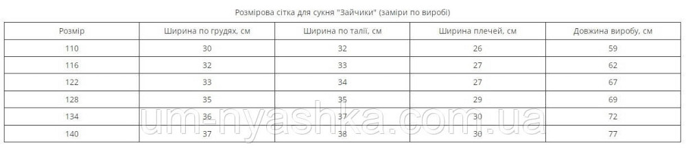 Детское вышитое платье 