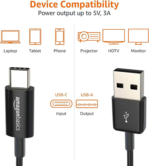 Кабель AmazonBasics USB Type-C to USB-A 2.0 0,9 м чёрный для зарядки и передачи данных Киев - изображение 9