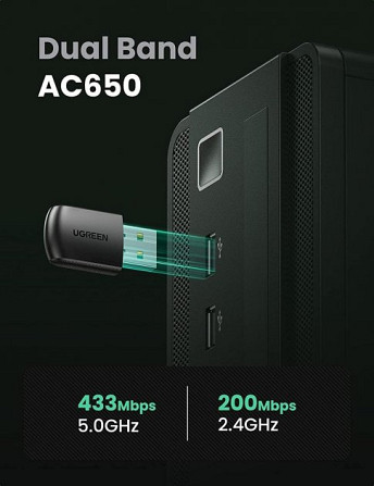 Дводіапазонний бездротовий Wi-Fi USB адапттер Ugreen AC650 2,4 ГГц CM448 20204 (Чорний) Николаев - изображение 4