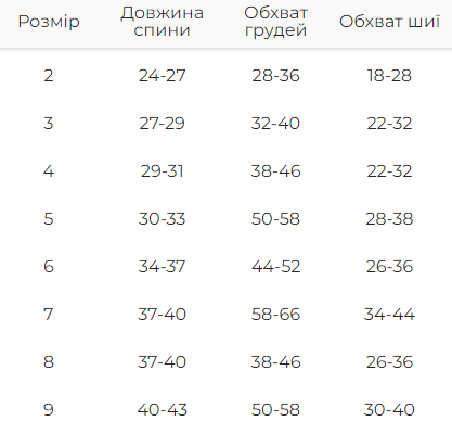 Комбінезон для собак теплий на зиму на синтепоні Dogs Bomba для середніх і дрібних порід лакований синій 5 Одеса - фото 2
