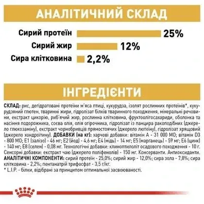 Royal Canin Miniature Schnauzer Adult (Роял Канин Миниатюр Шнауцер Эдалт) корм для цвергшнауцеров от 10 мес 7.5 кг. Запорожье - изображение 5
