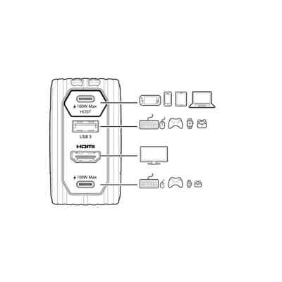 Зарядний пристрій AVerMedia GC313 CORE GO 100W 2хUSB-С 1хUSB-A 1xHDMI black (40AAGC313AWN) Вінниця