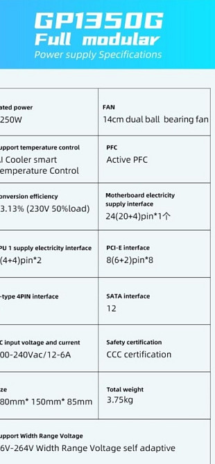 Модульный блок питания Segotep GP1350 90+Gold, 1250 Вт. Харьков - изображение 6