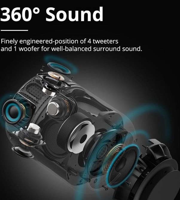 Колонка Bluetooth Tronsmart T6 MAX , 60W. Харків - фото 8