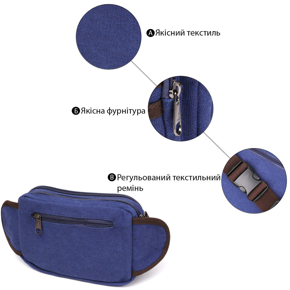 Бананка текстильная на пояс Vintage 20158 Синяя Киев - изображение 3