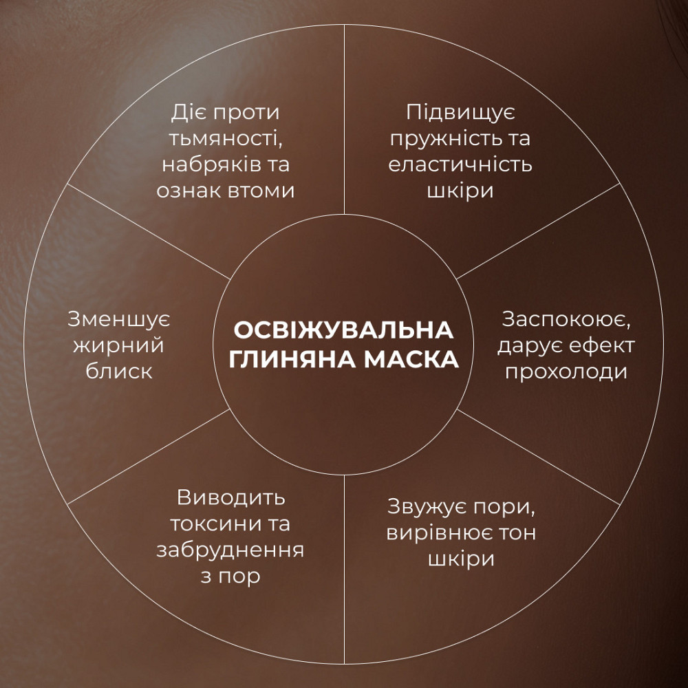 Освіжувальна протинабрякова глиняна маска Hillary Revive & Refresh Clay Mask, 90 мл Київ - фото 6