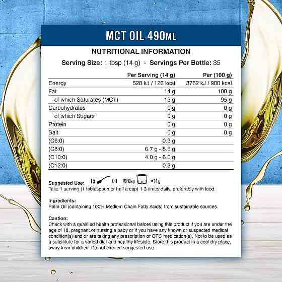 Энергетик Applied Nutrition MCT Oil 490 ml Луцк