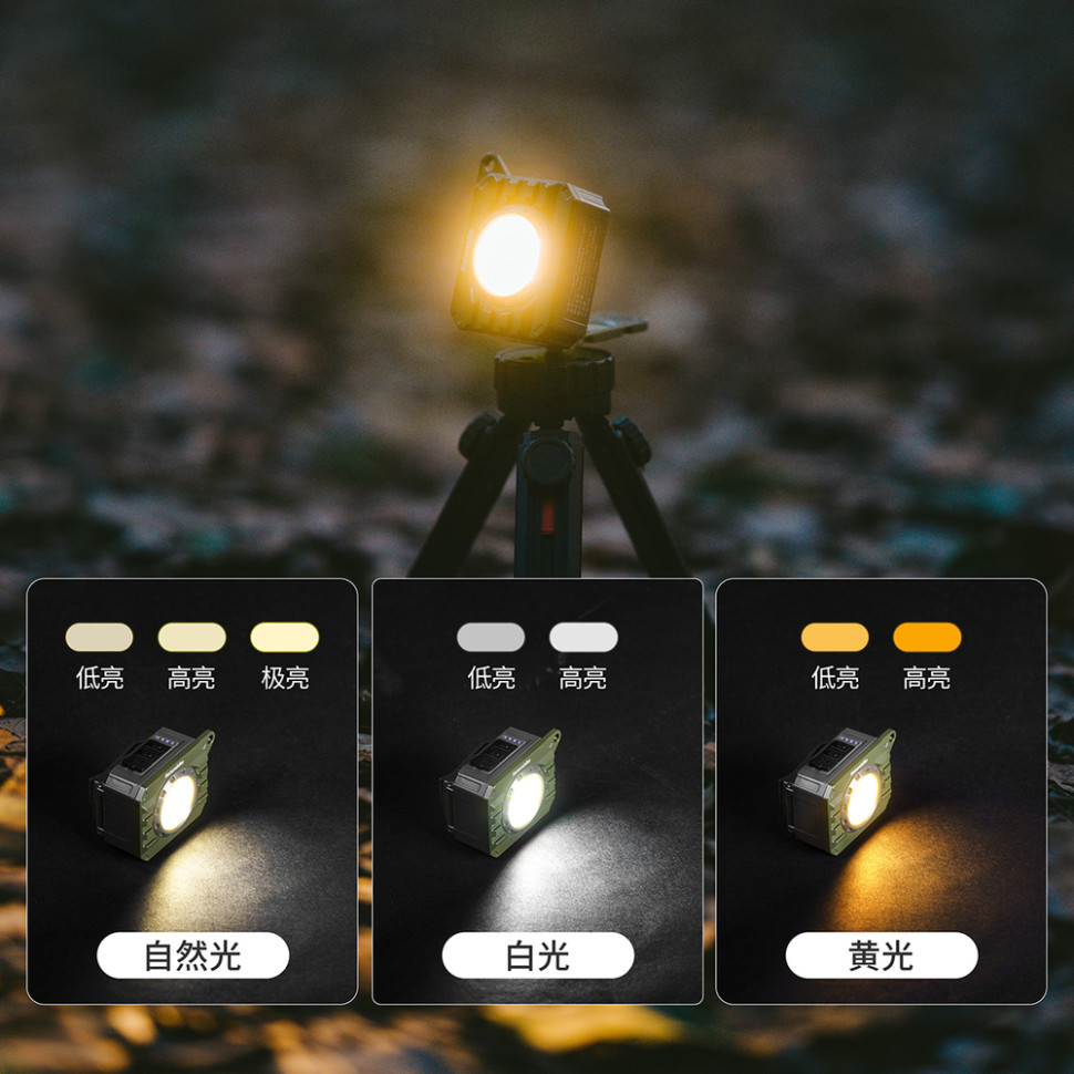 Ліхтар наключний Naturehike CNK2450ZM014, оливковий Київ - фото 12