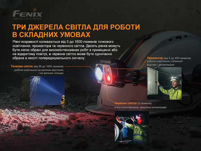 Ліхтар налобний Fenix ​​HP25R V2.0 1600лм 290м Type-C з кріпленням на шолом Вінниця - фото 5