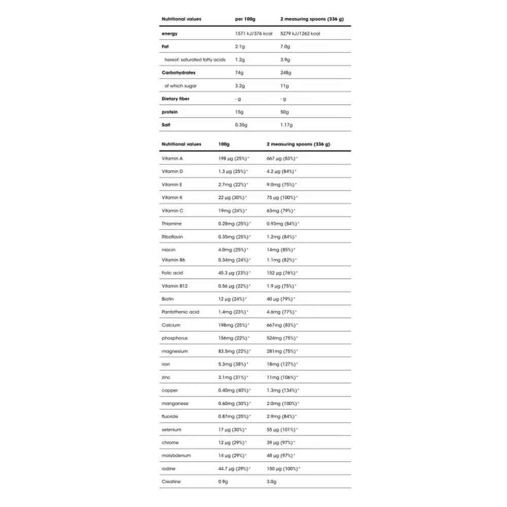 Serious Mass - 2720g Banana Київ - фото 2