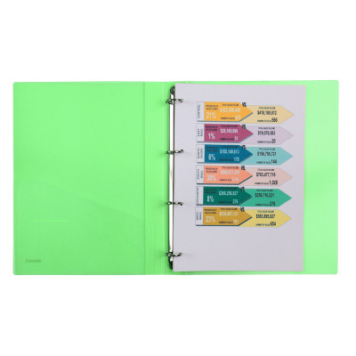 Папка на кольцах Axent А4 с 4-мя кольцами 700 мкм 35 мм Прозрачная зеленая (1208-26-A) Винница - изображение 2