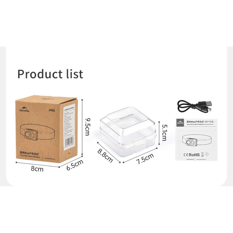 Ліхтар налобний Naturehike CNK2450ZM010, зелений Рівне - фото 4