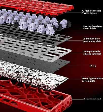 Ігрова механічна магнітна клавіатура Madlions mad light 60he Київ