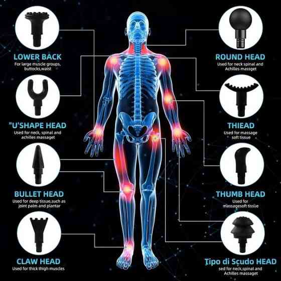 Перкусійний масажер для м’язів HK-147 (некомплект, 7 насадок) Луцьк