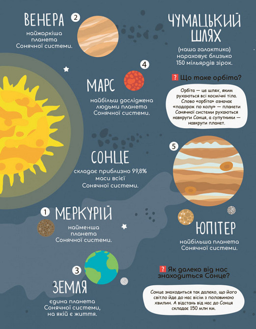 Детская книга 