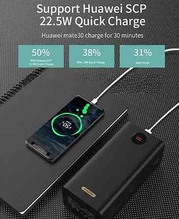 Павербанк Power bank ROMOSS 60000mAh. PEA60 22.5W. Black Киев