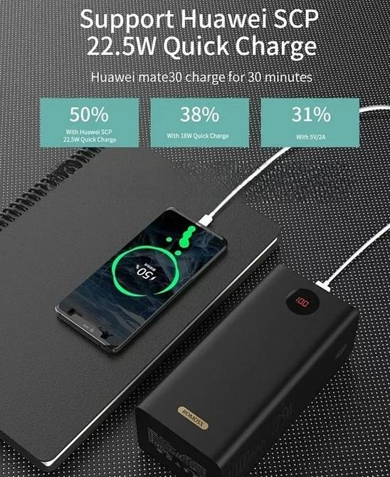 Павербанк Power bank ROMOSS 60000mAh. PEA60 22.5W. Black Киев - изображение 6