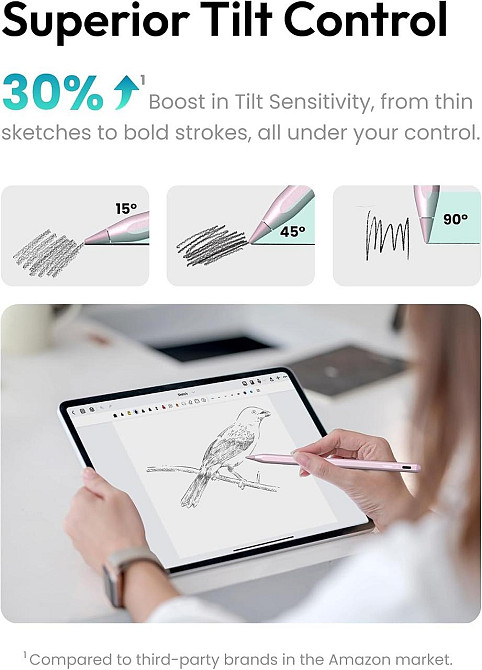 Стилус Metapen A8 для Apple iPad 2018–2026 Palm Rejection Pixel Precision швидке заряджання Зелений Дніпро - фото 8