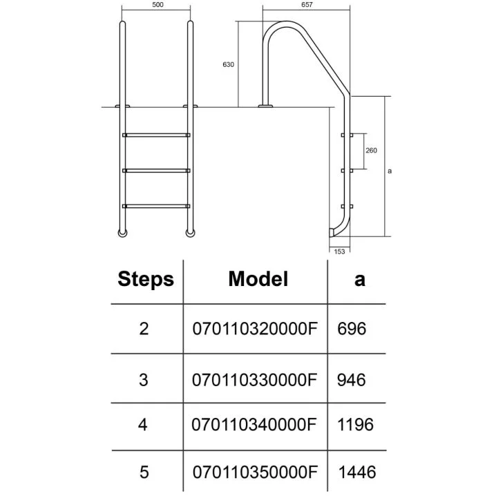 Лестница для бассейна Hayward Standard (2 ступени). для узкого борта. AISI-316 Киев - изображение 2