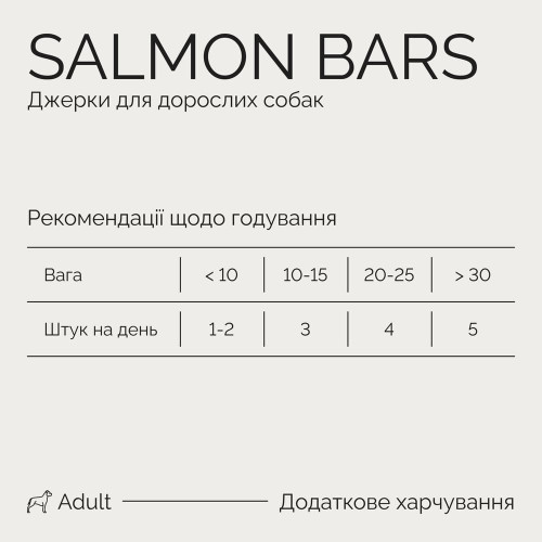Джерки Savory Bars With Salmon батончики для собак з лососем 100 г Київ - фото 7
