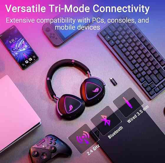 Наушники ASUS ROG Delta II Black 1 шт. NEW! Open Box! Харьков