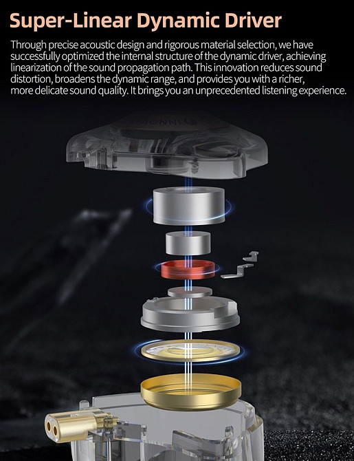 Наушники KZ EDX Pro X съемный кабель. Харьков - изображение 4