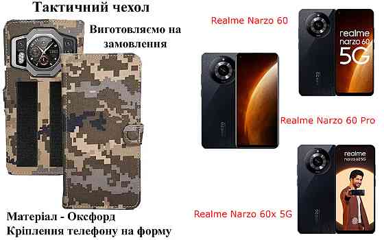 Тактический чехол для OPPO Reno5 5G, OPPO Reno5 Lite, крепится к снаряжению на липучке Киев