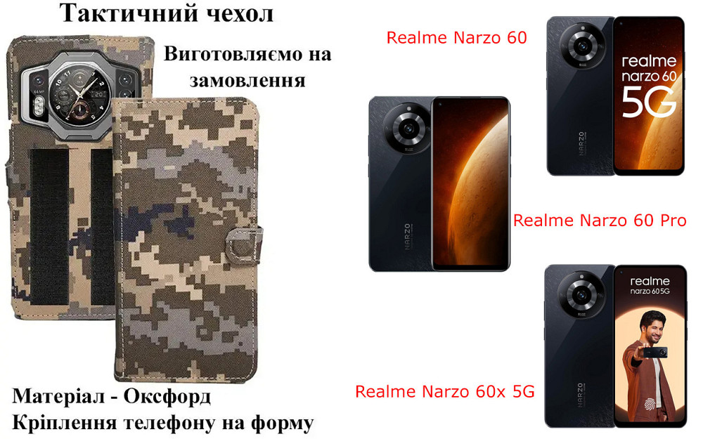 Тактический чехол для OPPO Reno5 5G, OPPO Reno5 Lite, крепится к снаряжению на липучке Киев - изображение 1