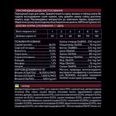 Сухий корм для собак Savory Small Breed rich in Fresh Turkey and Lamb 1 кг (4820232630341) Вінниця