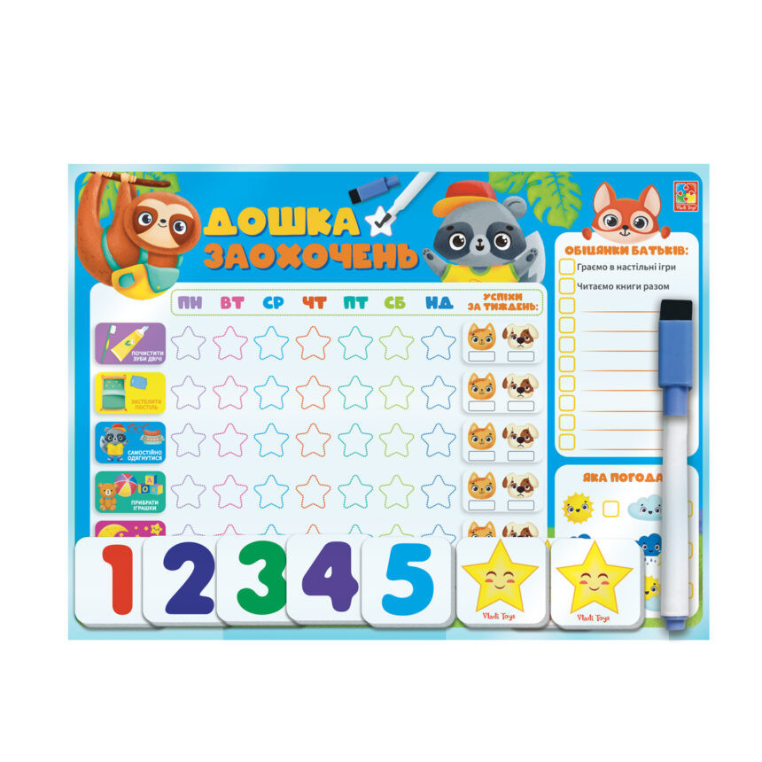 Магнитная доска 