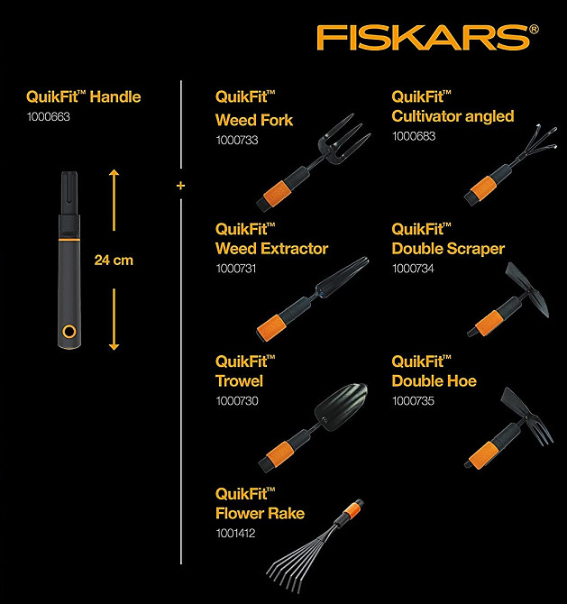 Ручка малая для инструментов 23.4 см Fiskars 