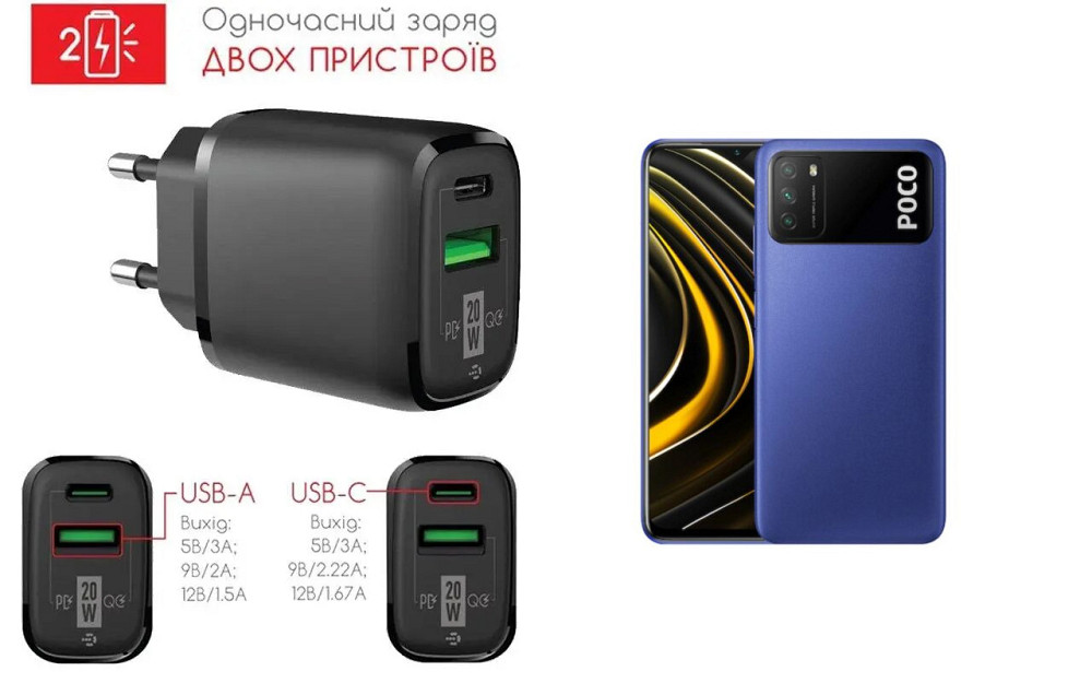 Сетевое зарядное устройство для Poco M3, M3 Pro 5G, 20W 3A, Quick Charge 3.0 Киев - изображение 1