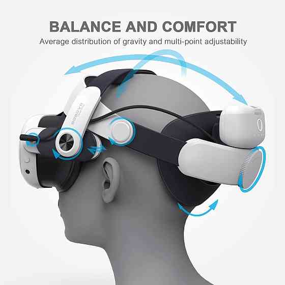 Кріплення для Meta Quest 3, 3S з акумулятором BoboVR M3 Pro Луцьк