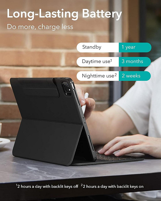 ESR чехол-клавиатура для iPad Pro 12.9