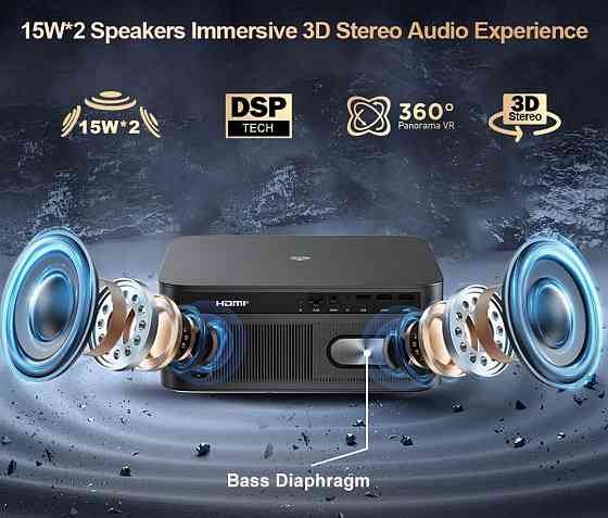 Thundeal TD98Pro Гарантия проектор. Харків