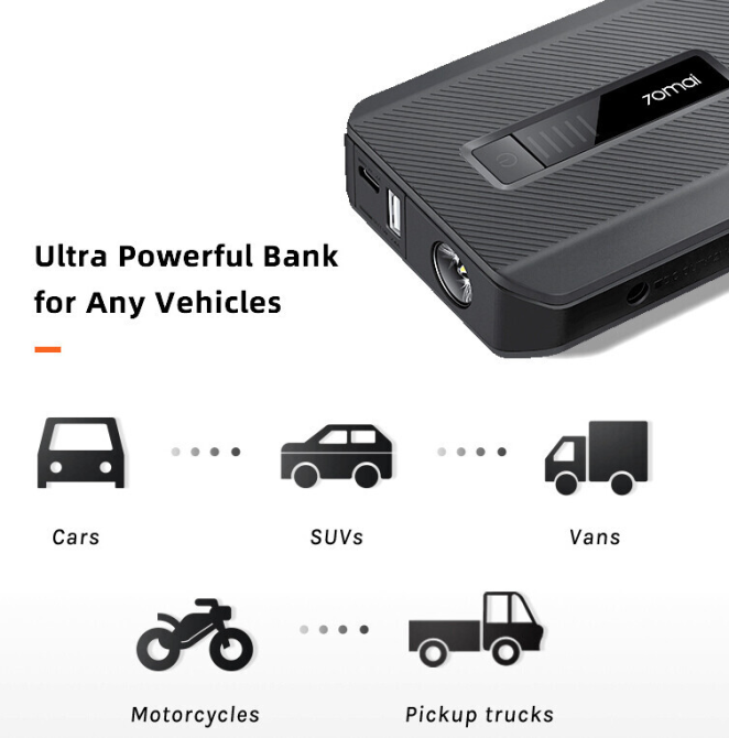 Автомобильное пуско-зарядное устройство XIAOMI 70mai Jump Starter Max Midrive PS06 Киев - изображение 5