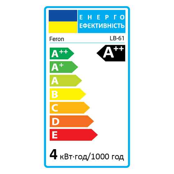 Світлодіодна лампа Feron Filament LB-61 4Вт E14 4000K Харків