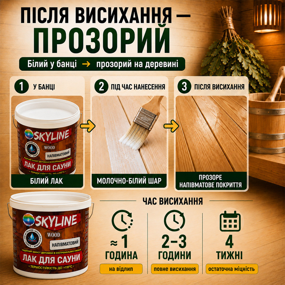 Лак для сауны SkyLine WOOD 3 л — акриловый полуматовый лак для дерева, прозрачный, без запаха, термостойкий до +110°C Харьков - изображение 9