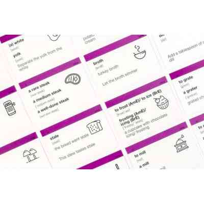 Обучающий набор English Student Карточки для изучения английского языка Advanced C1, украинский (39122624) Винница